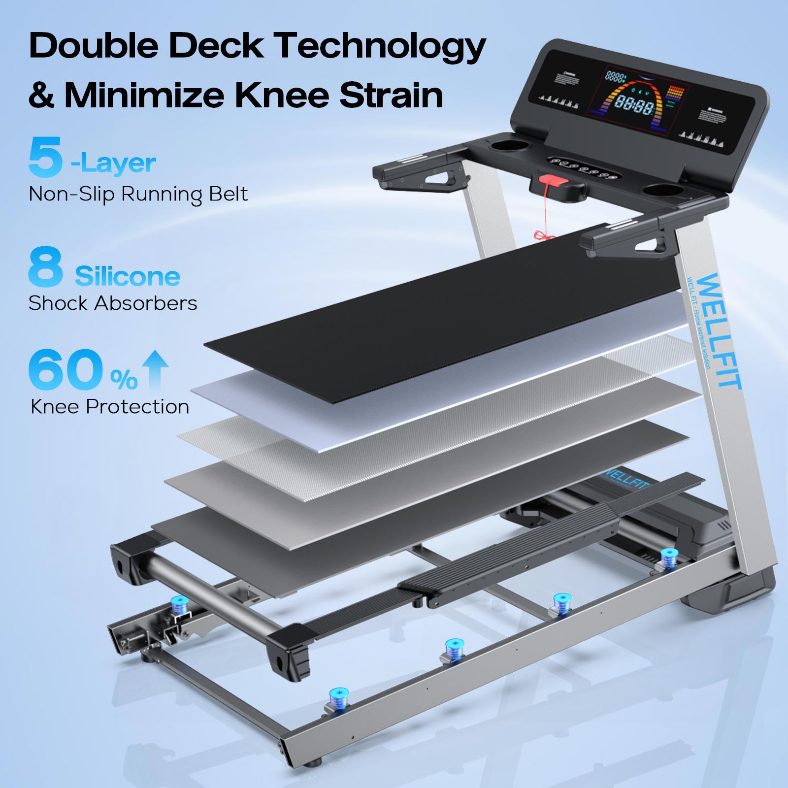 TM024 treadmill with double deck technology, it can minimize your knee strain with 5-layer non-slip runing belt, 8 silicone shock absorbers.