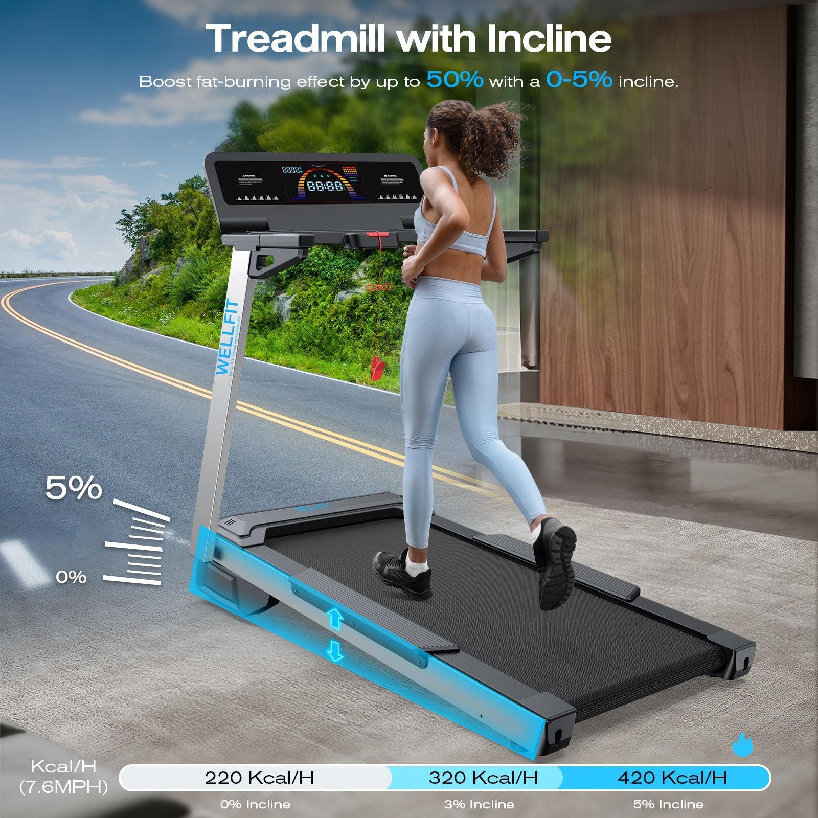 TM024 Treadmill with 5% incline, burn more calories with 5% incline for the same-time workout.