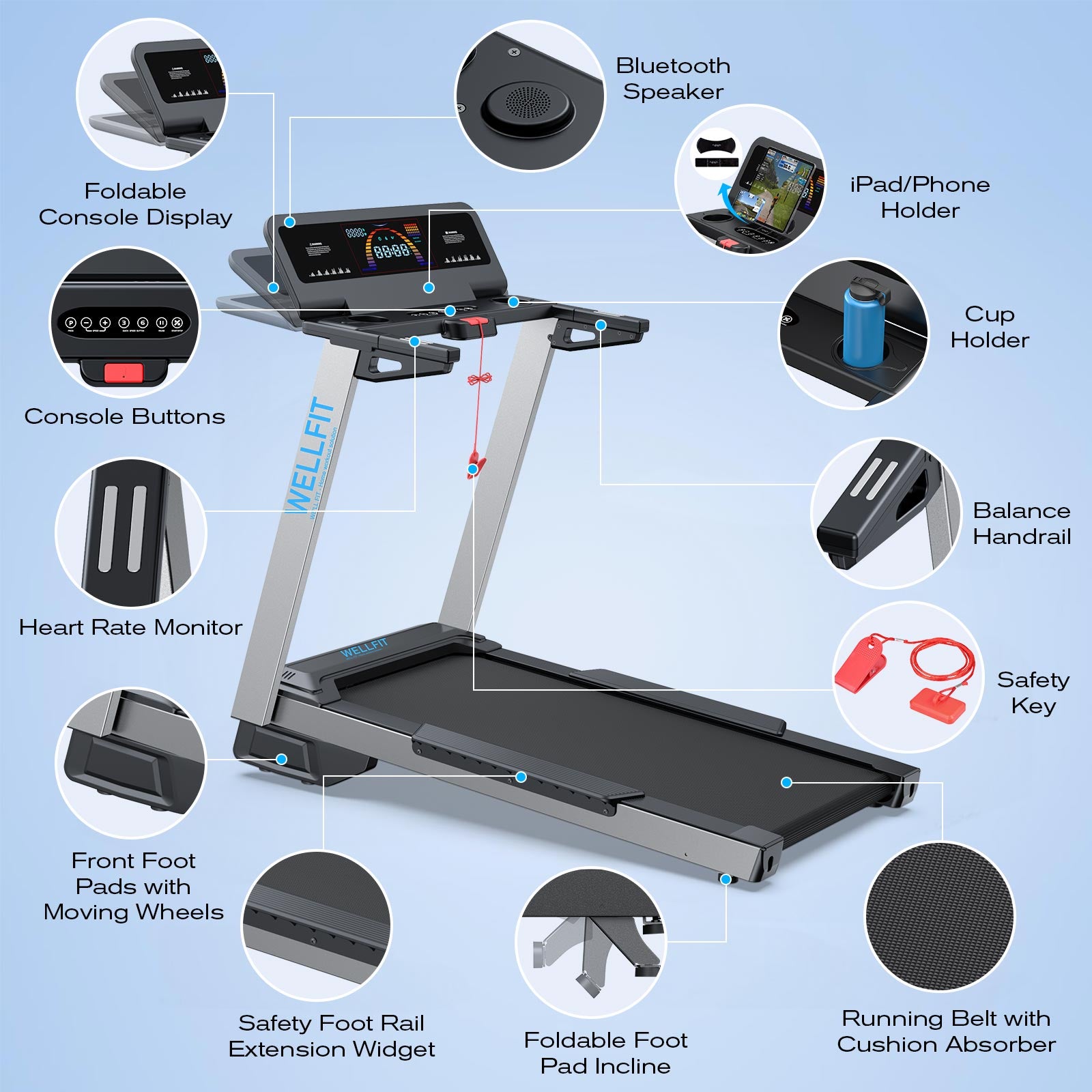 Wellfit TM024 treadmill components display