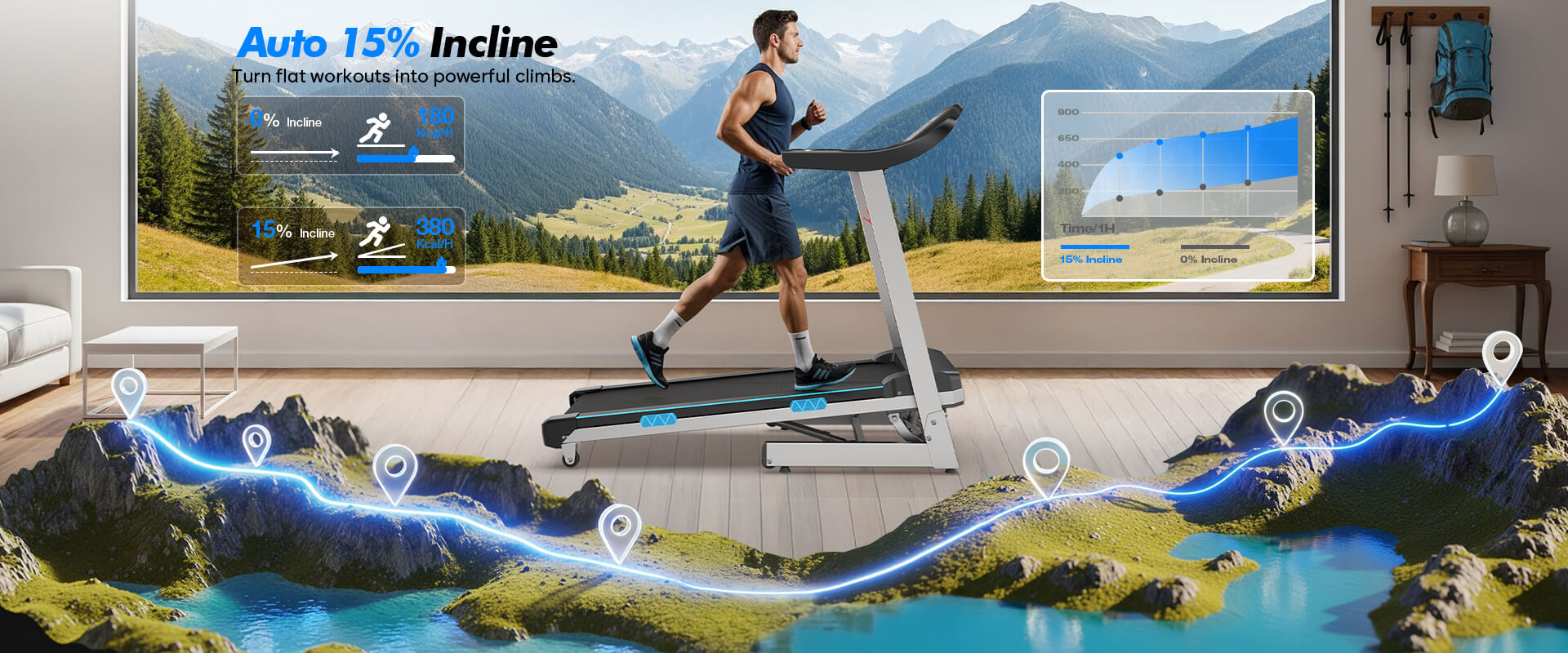 Treadmills with Auto Incline for Home Use
