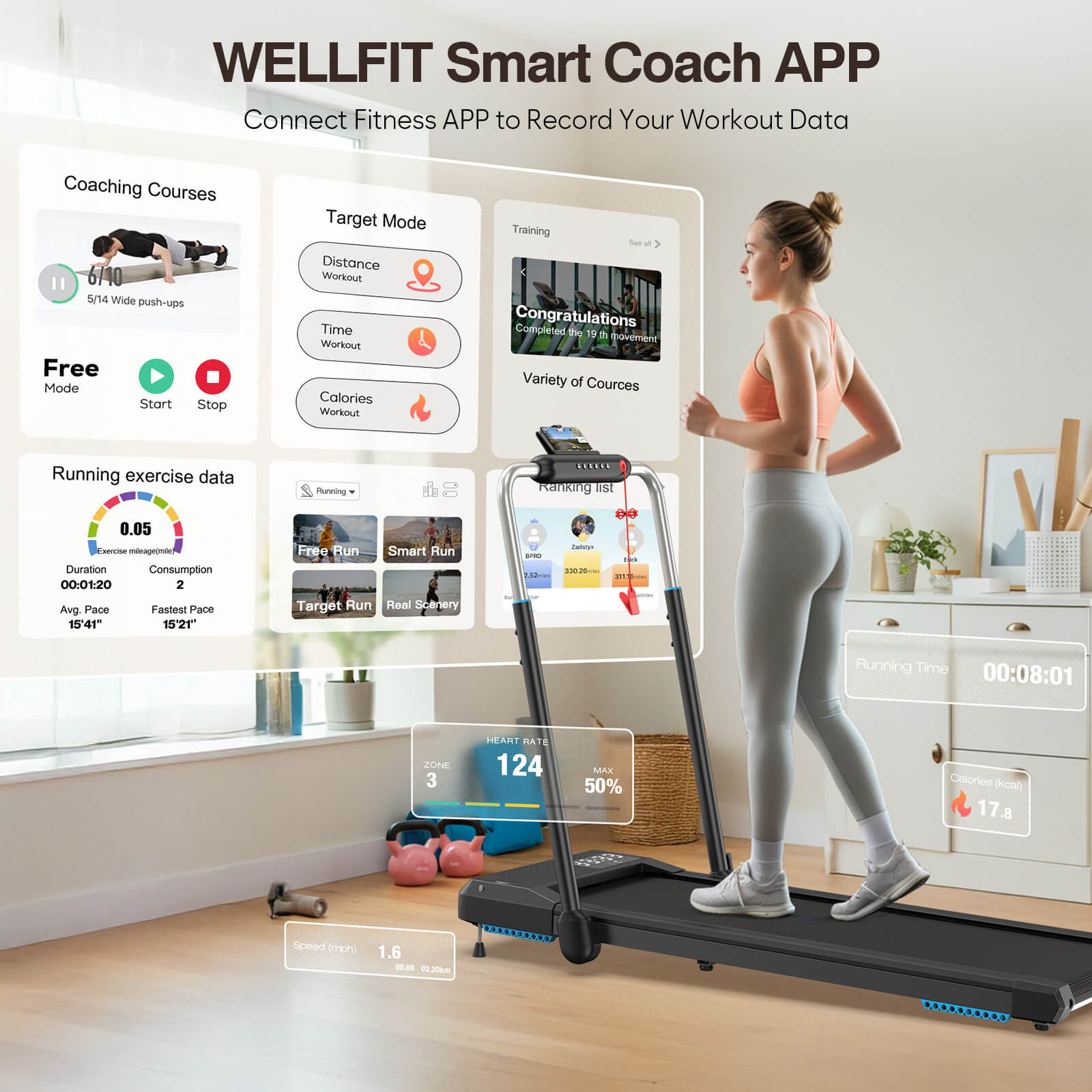 WELLFIT TM002 best folding flat treadmill