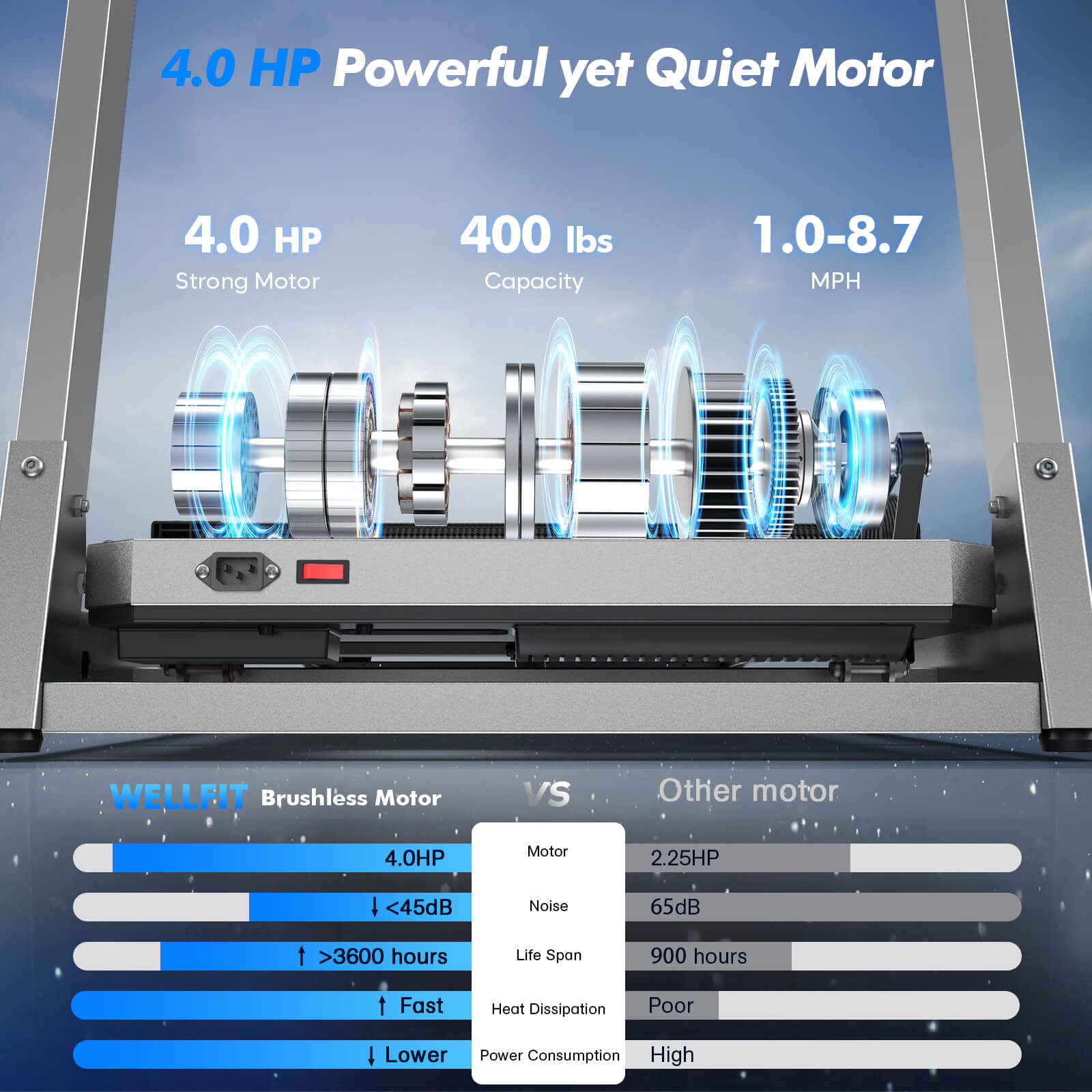 TM007 Foldable Treadmill 15% Auto Incline 18*43" Running Area