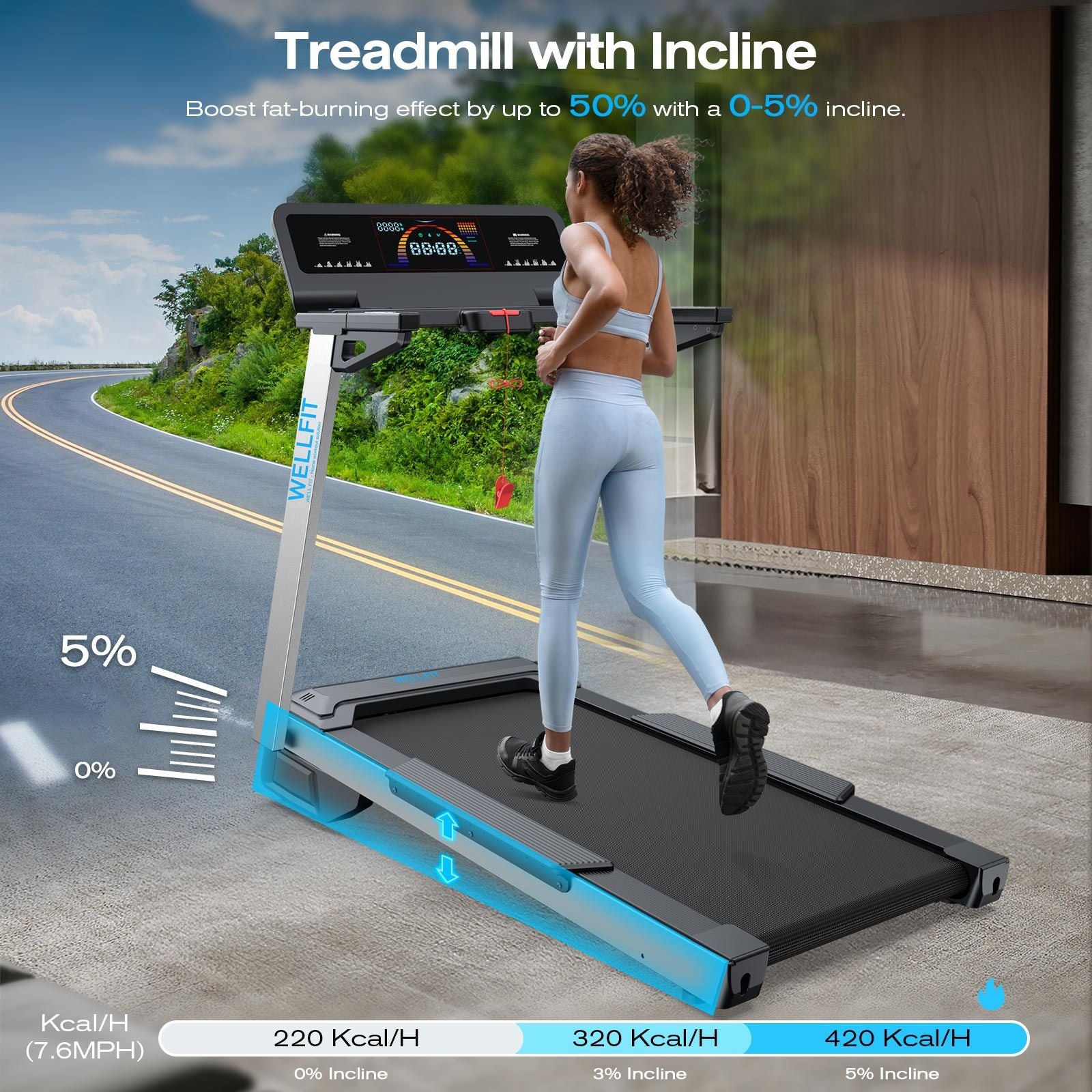 [New Arrival]TM024 Foldable Treadmill-450LBS-9.9mph