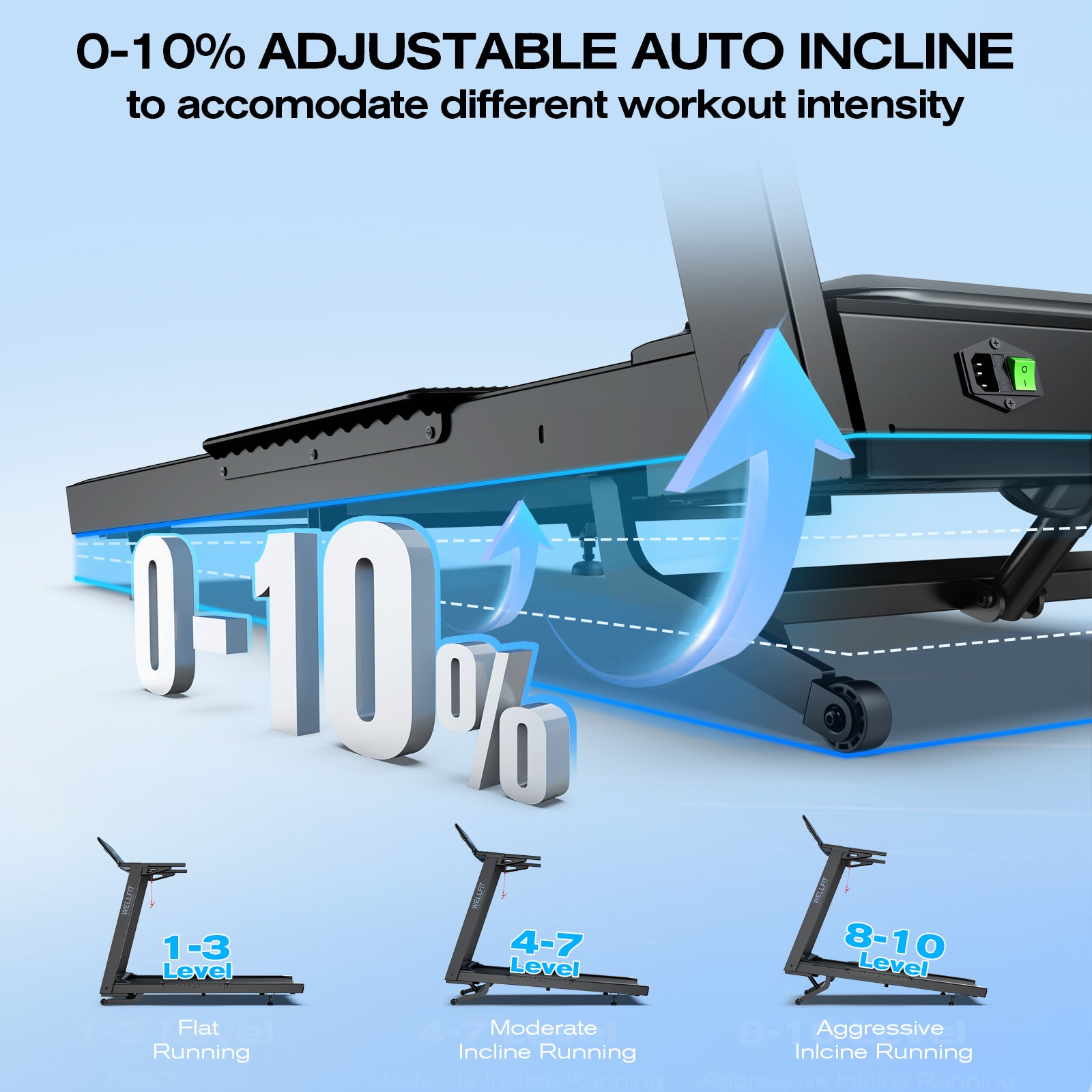 [New]TM029 Folding Treadmill-10 Auto Incline-450LBS-10mph-55Inch Long Running Area