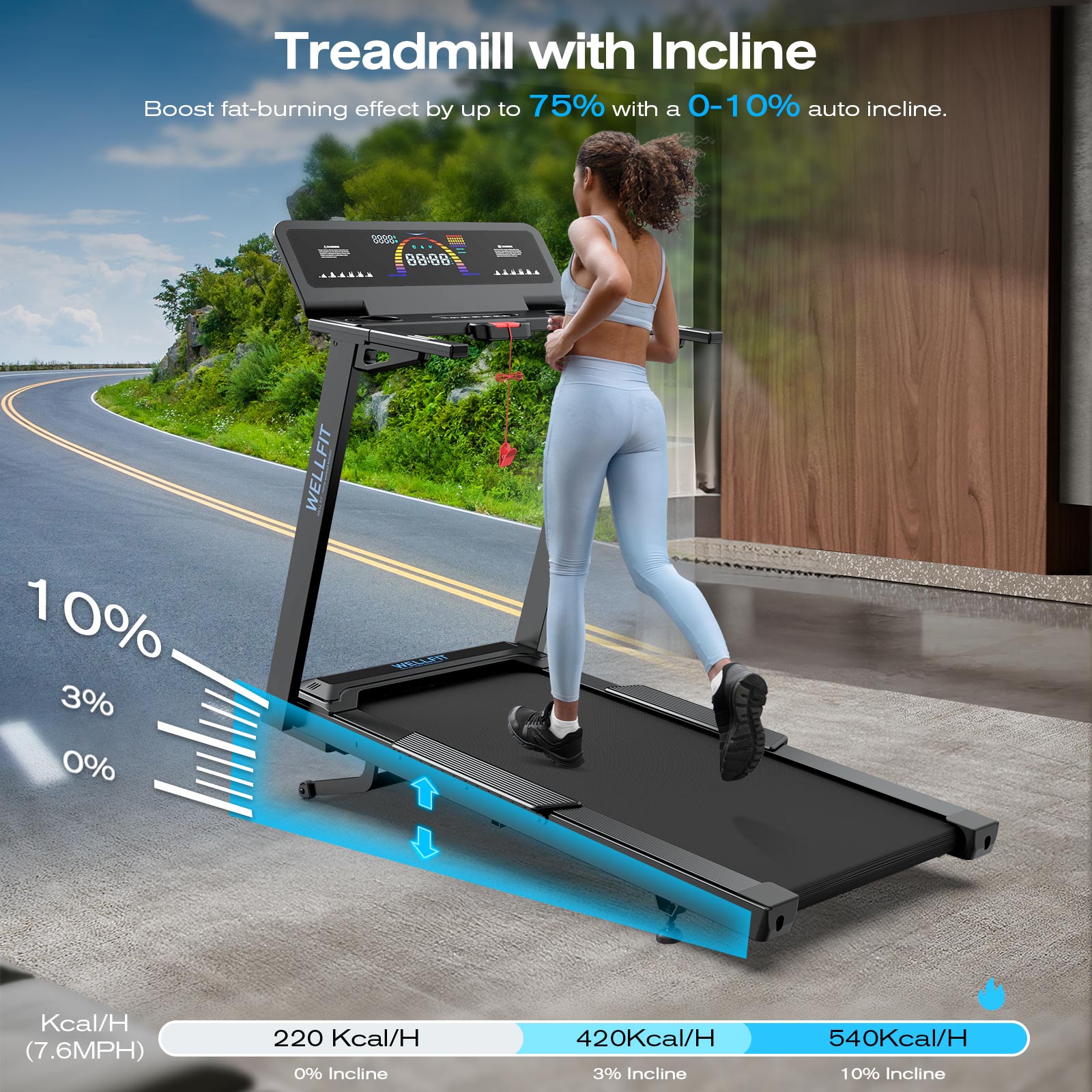 [New]TM029 Folding Treadmill-10 Auto Incline-450LBS-10mph-55Inch Long Running Area