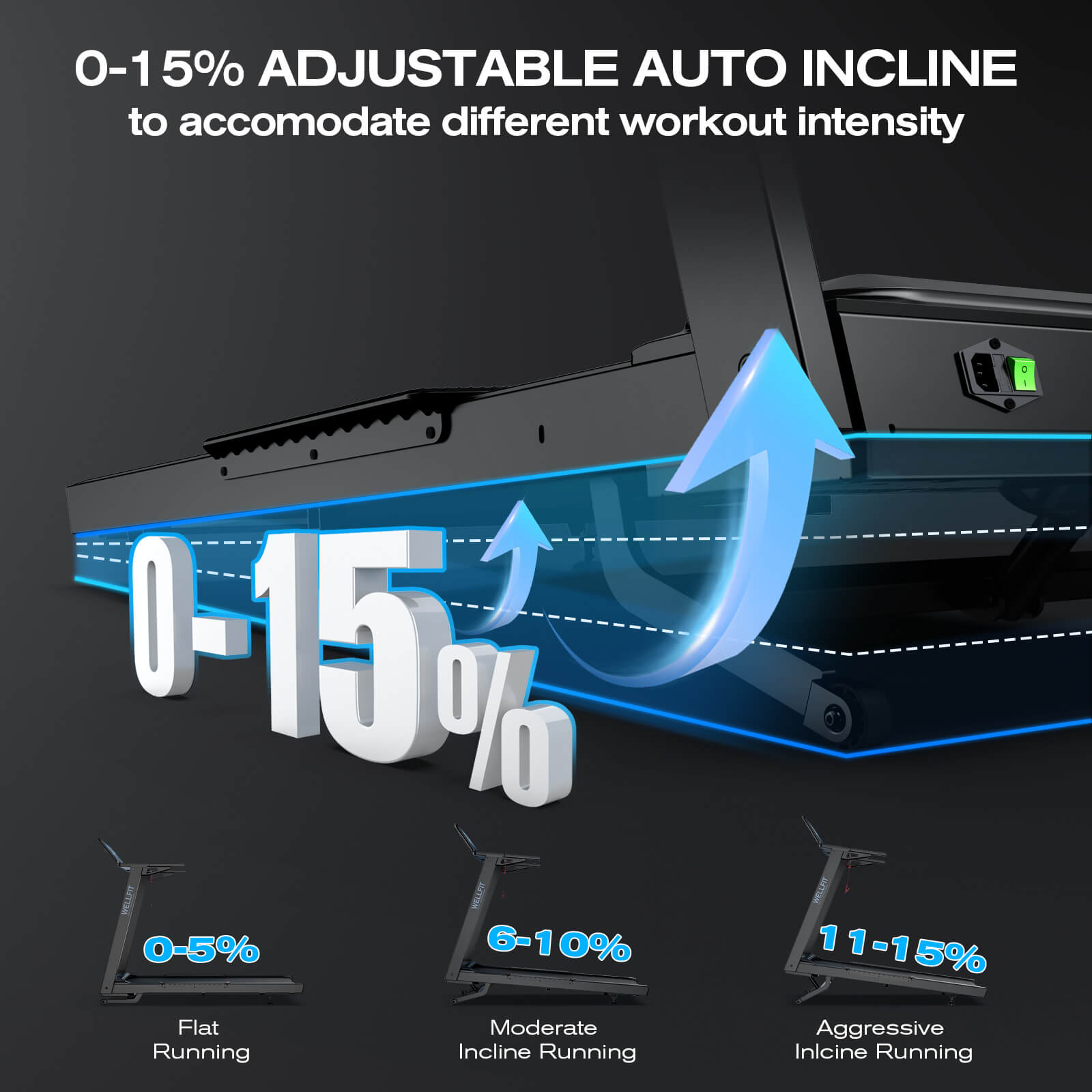 TM029 Pro Treadmill-15% Auto Incline-500LBS-10mph-55Inch Long Running Area
