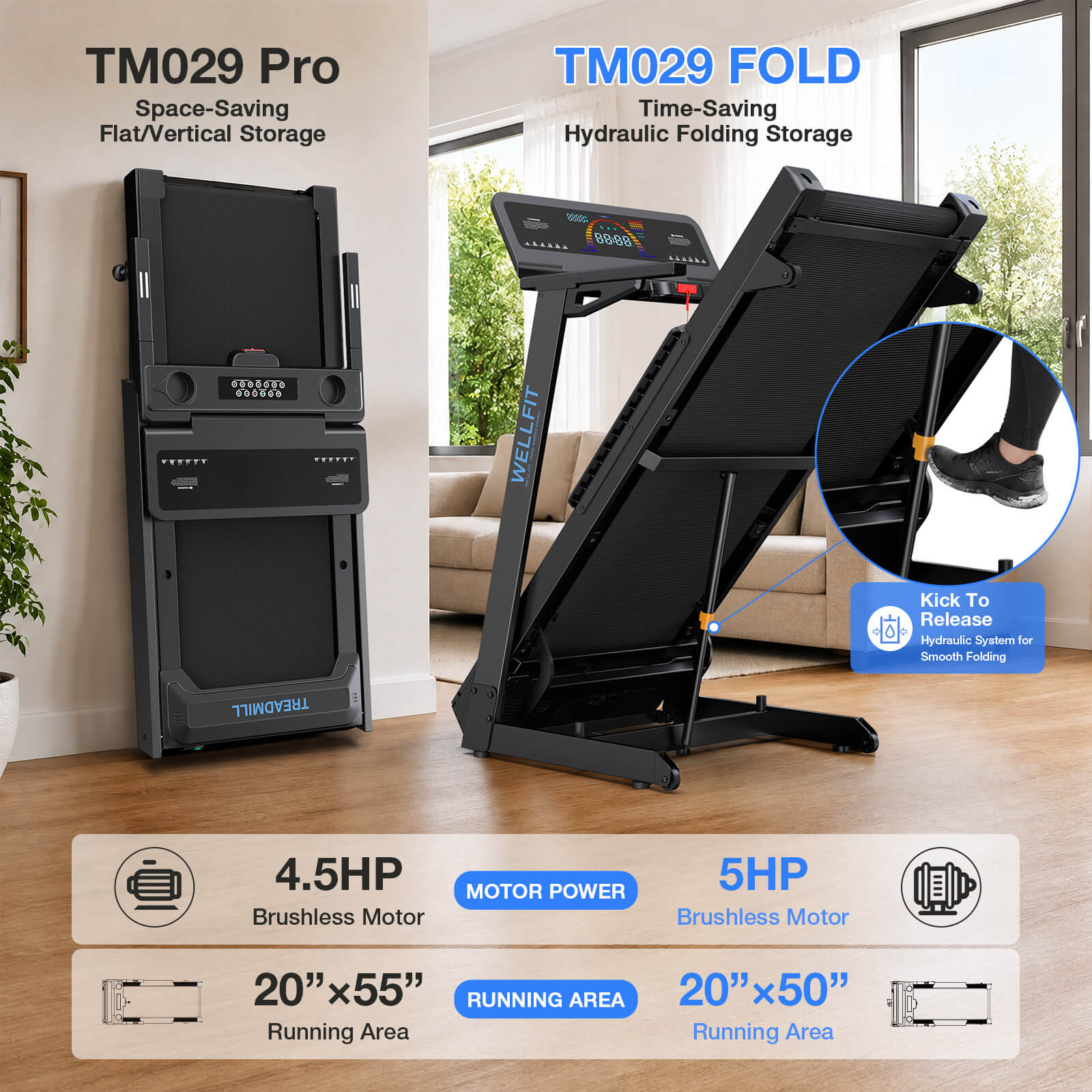 TM029 Pro Treadmill-15% Auto Incline-500LBS-10mph-55Inch Long Running Area