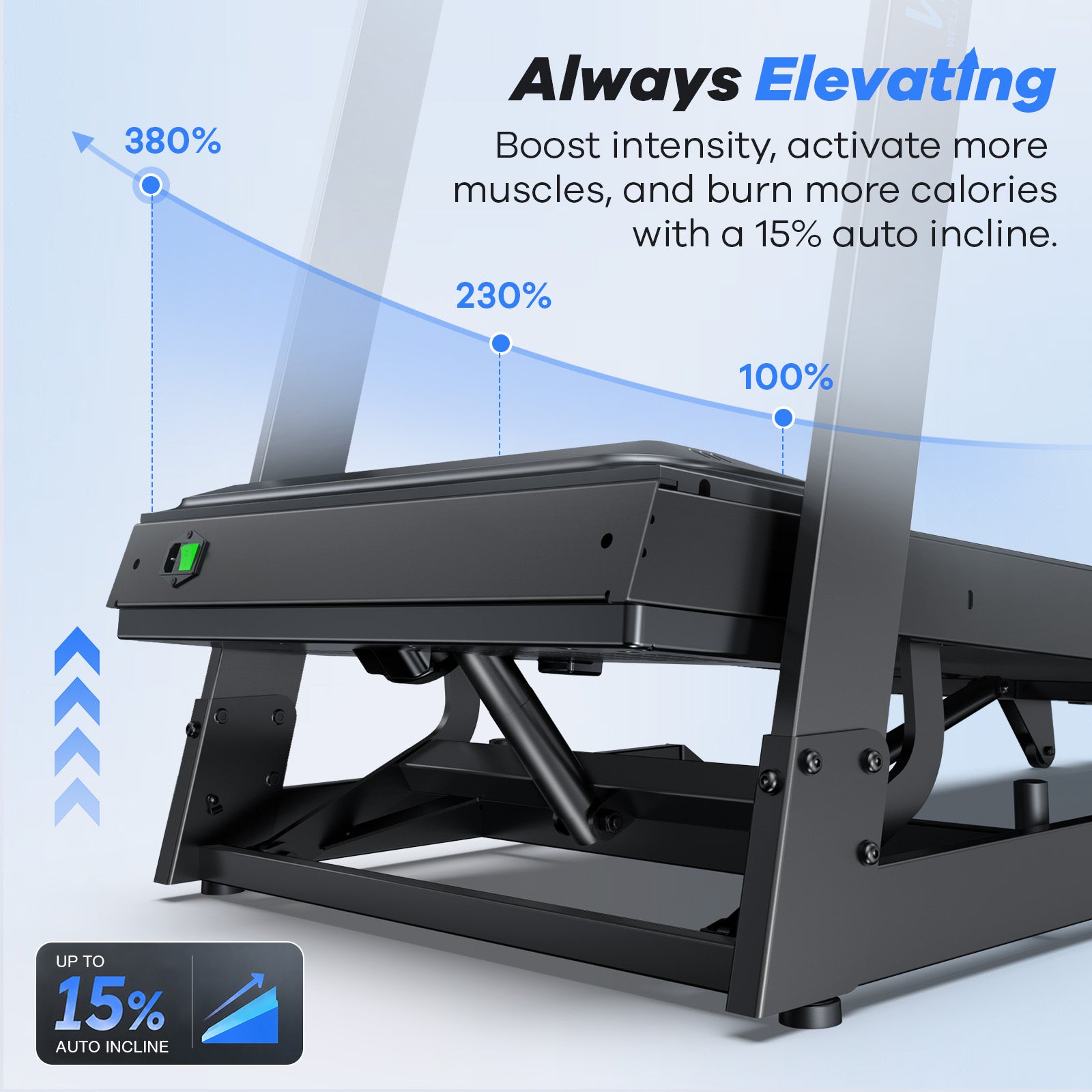 [New] TM029 FOLD-Foldable Heavy Duty Treadmill With 15% Auto Incline