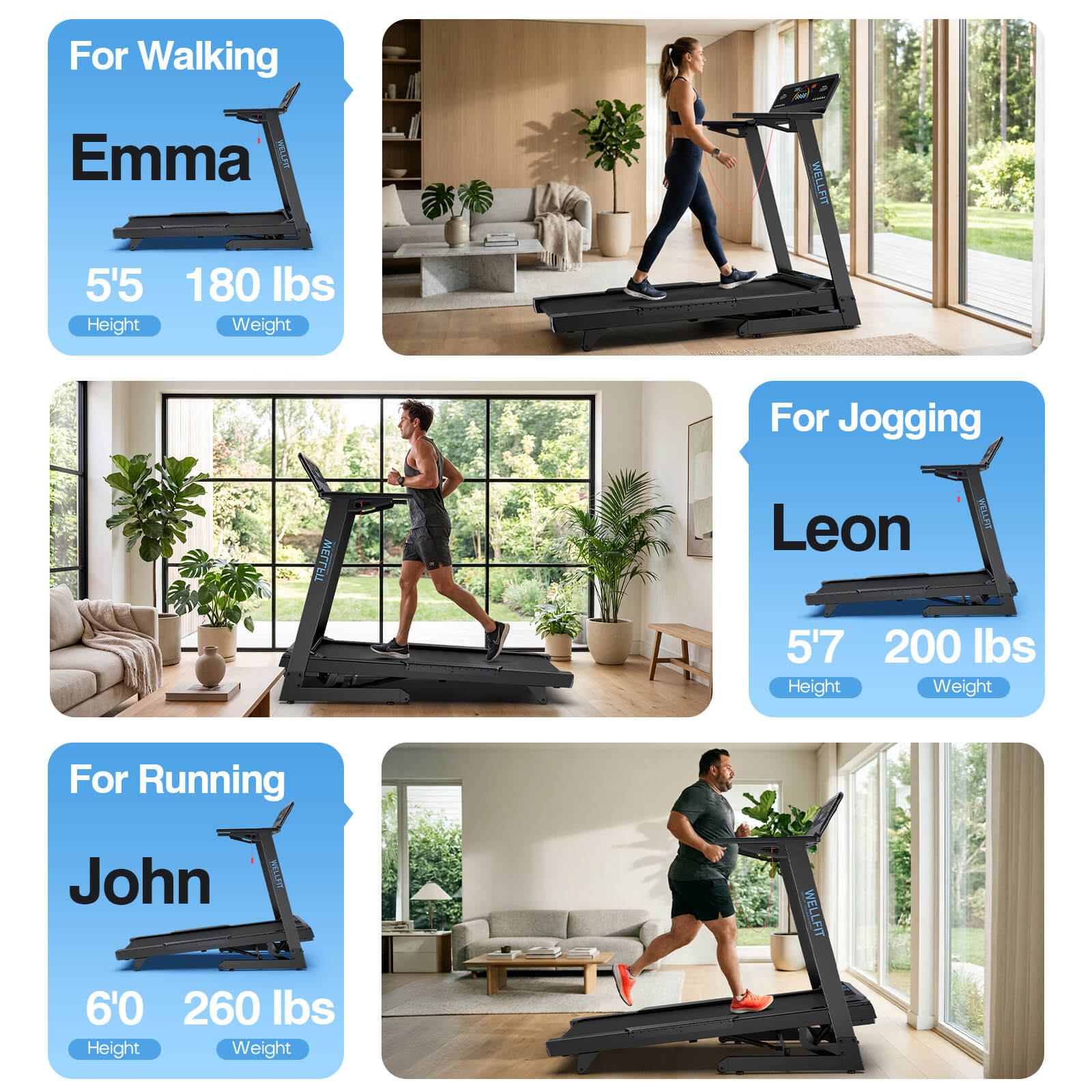 [New] TM029 FOLD-Foldable Heavy Duty Treadmill With 15% Auto Incline