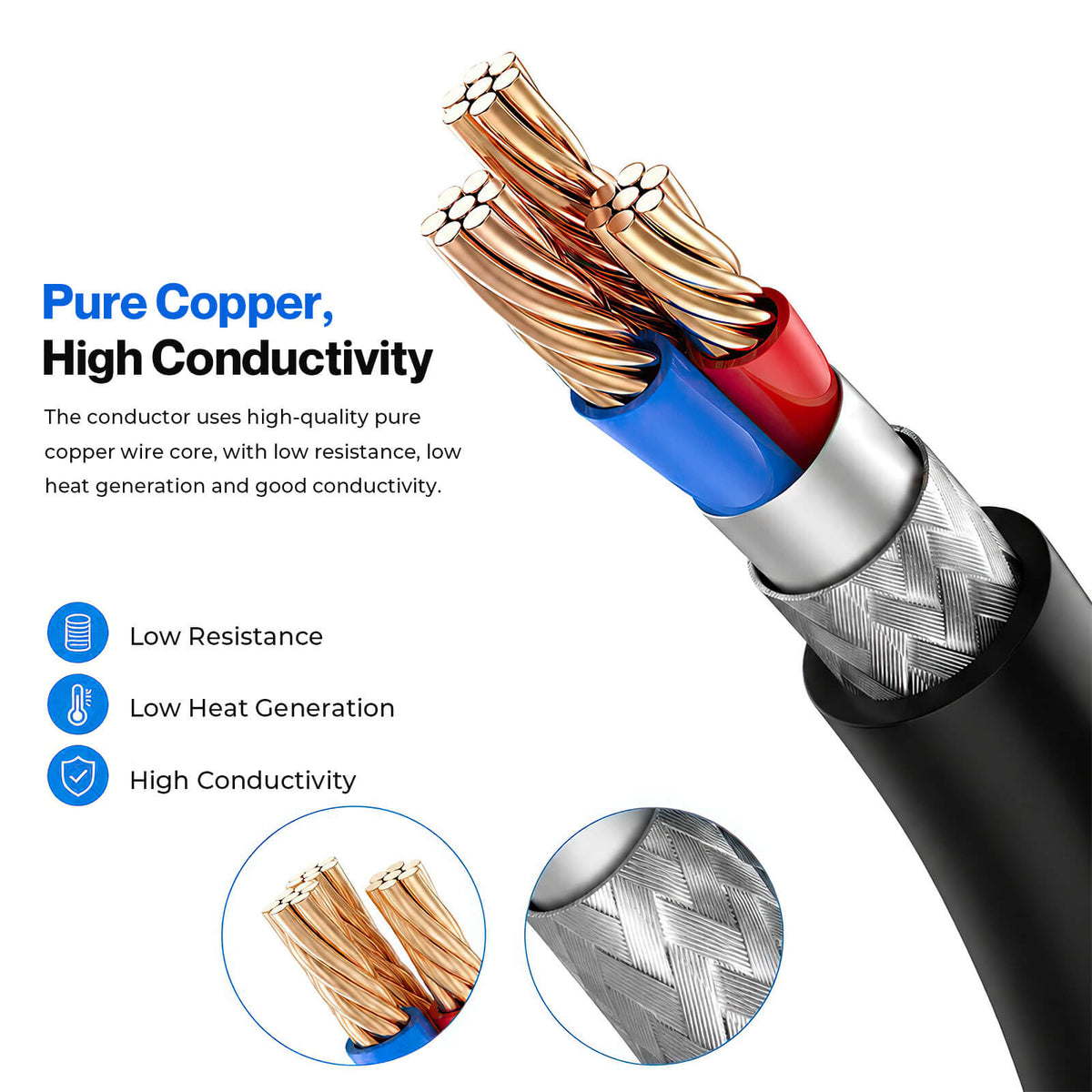 WELLFIT Treadmill 13 Feet Extension Power Cord