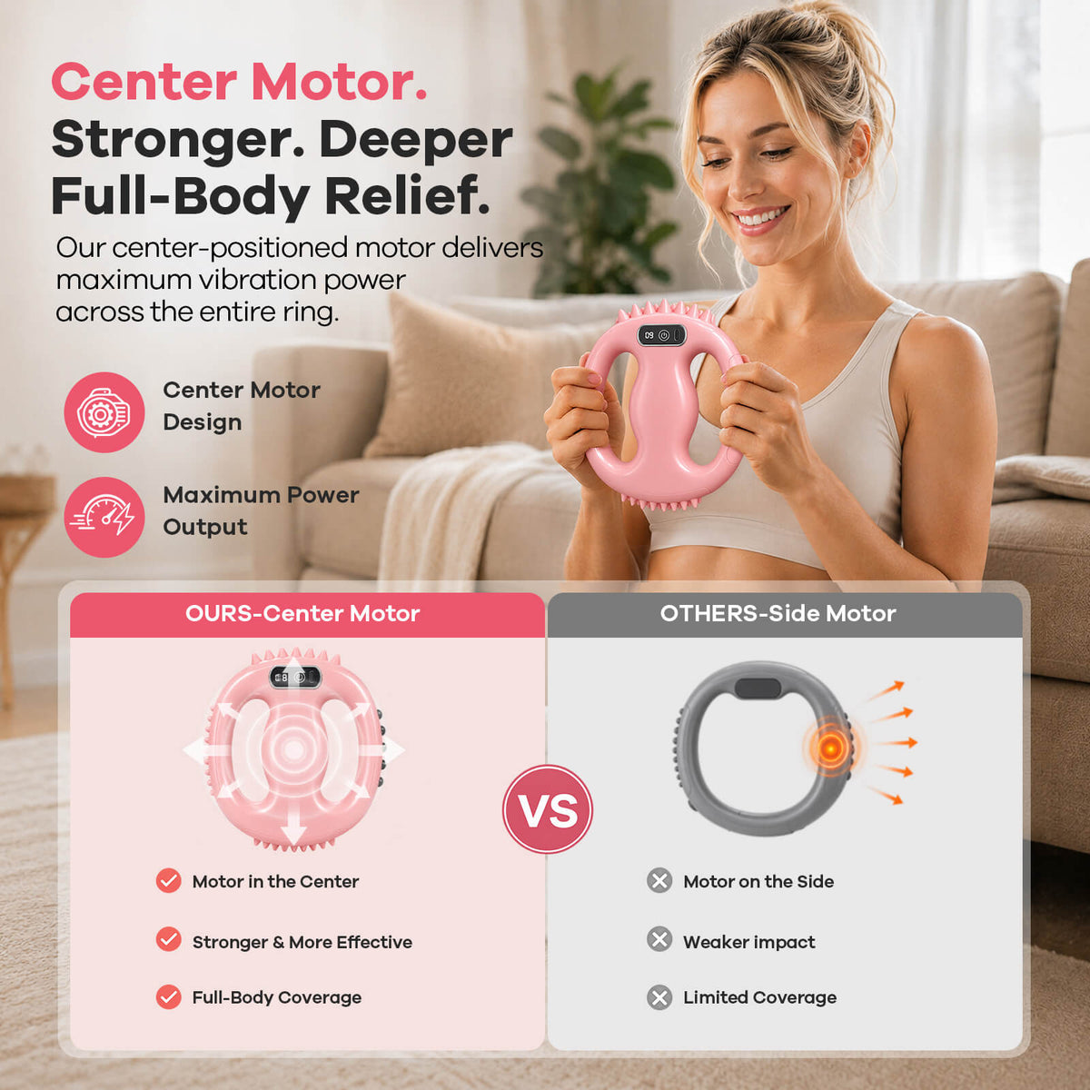 WELLFIT Multi Functional Vibrating Fascial Ring