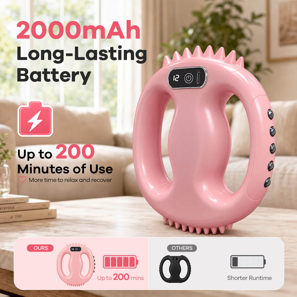 WELLFIT Multi Functional Vibrating Fascial Ring